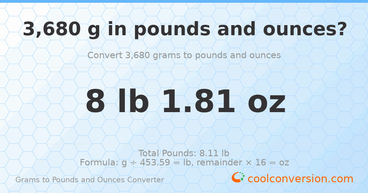 3680 g to lb and oz — 3680 g = 8 lb 1.81 oz
