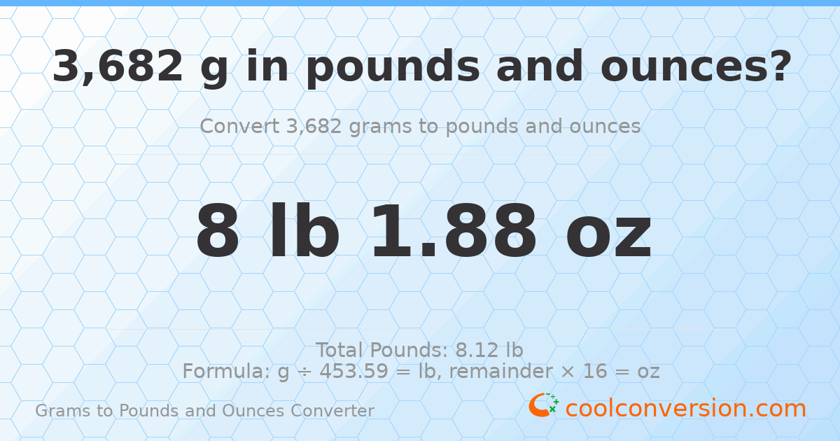 3682 g to lb and oz — 3682 g = 8 lb 1.88 oz