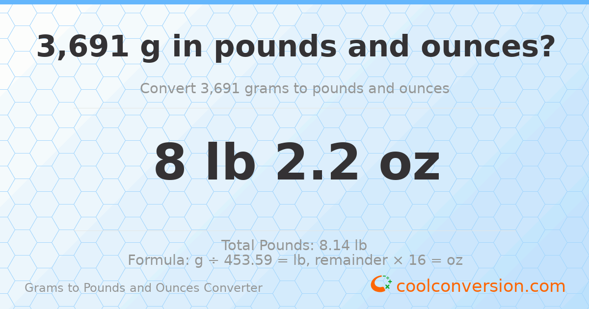 3691 g to lb and oz — 3691 g = 8 lb 2.2 oz