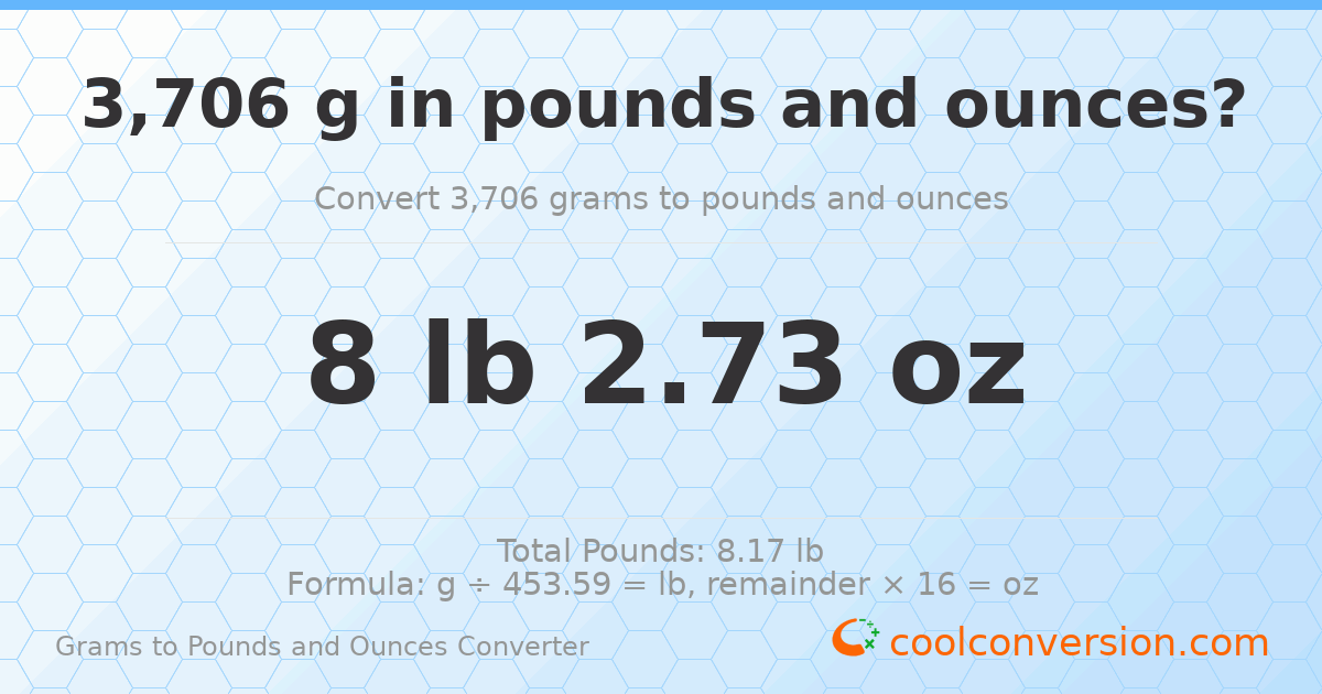 3706 g to lb and oz — 3706 g = 8 lb 2.73 oz