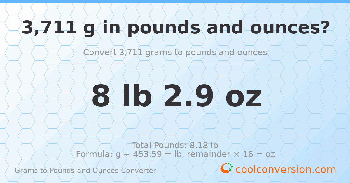 3711 g to lb and oz — 3711 g = 8 lb 2.9 oz