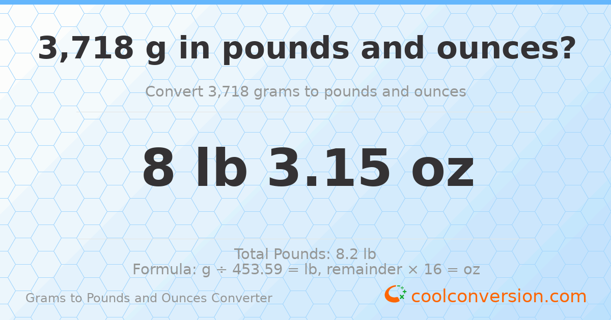 3718 g to lb and oz — 3718 g = 8 lb 3.15 oz