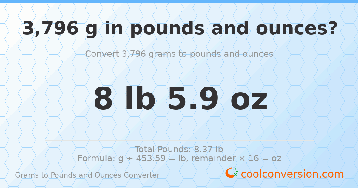 3796 g to lb and oz — 3796 g = 8 lb 5.9 oz