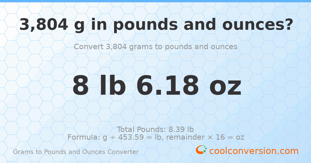 3804 g to lb and oz — 3804 g = 8 lb 6.18 oz