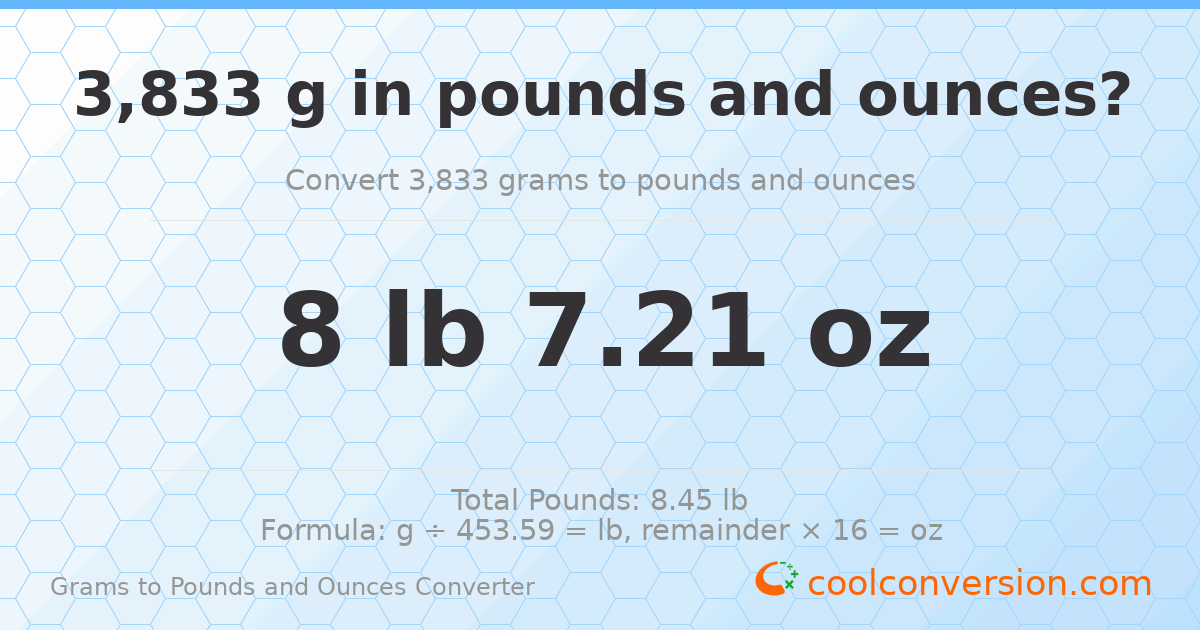 3833 g to lb and oz — 3833 g = 8 lb 7.21 oz