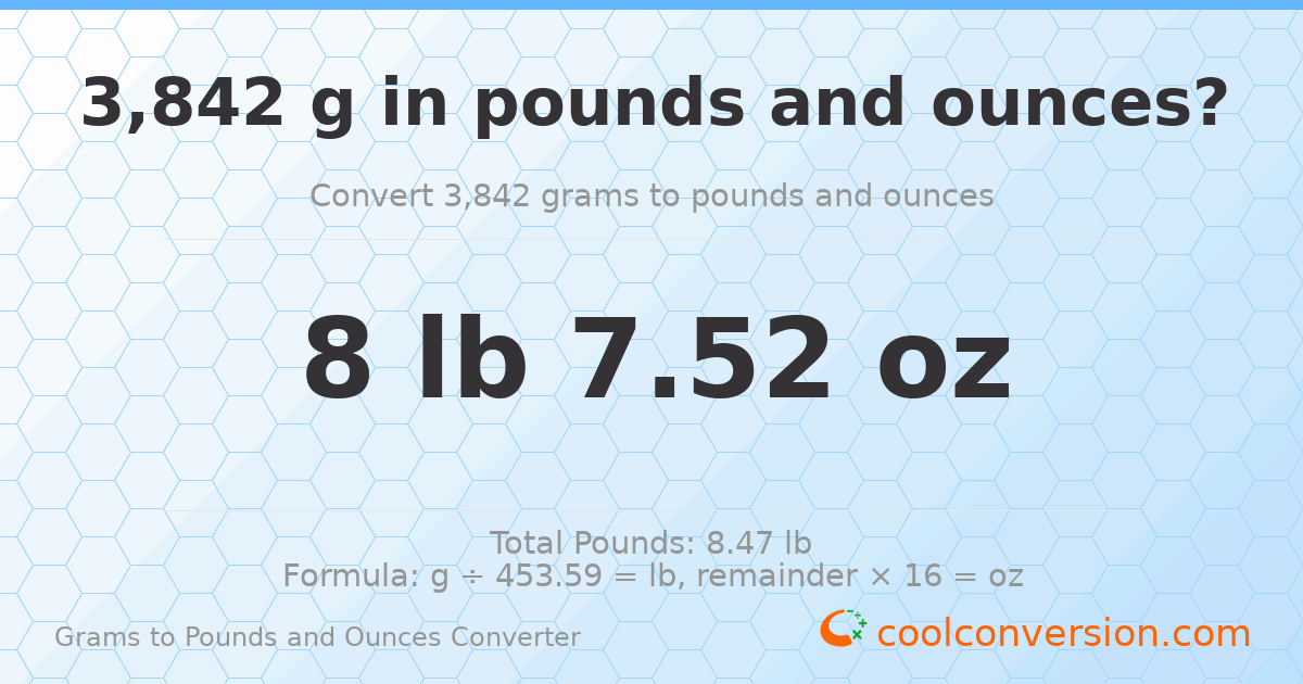 3842 g to lb and oz — 3842 g = 8 lb 7.52 oz
