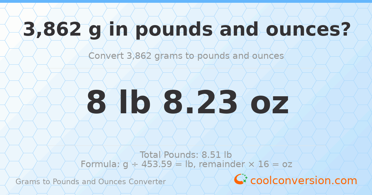 3862 g to lb and oz — 3862 g = 8 lb 8.23 oz