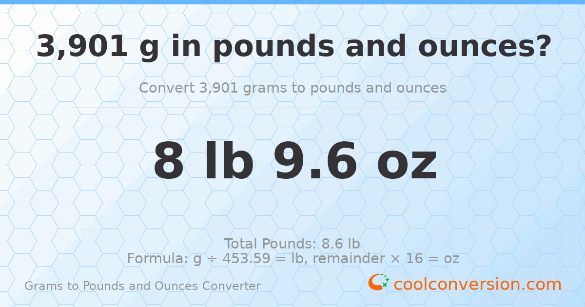 3901 g to lb and oz — 3901 g = 8 lb 9.6 oz