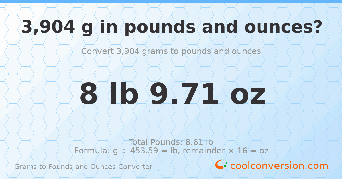 3904 g to lb and oz — 3904 g = 8 lb 9.71 oz