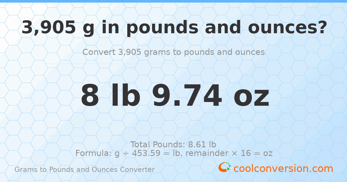 3905 g to lb and oz — 3905 g = 8 lb 9.74 oz