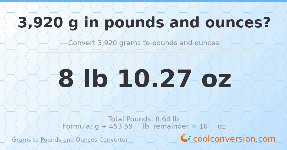3920 g to lb and oz — 3920 g = 8 lb 10.27 oz