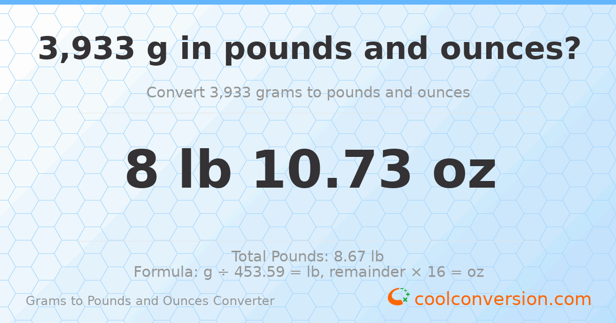 3933 g to lb and oz — 3933 g = 8 lb 10.73 oz