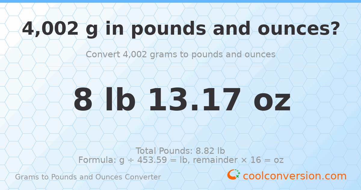 4002 g to lb and oz — 4002 g = 8 lb 13.17 oz