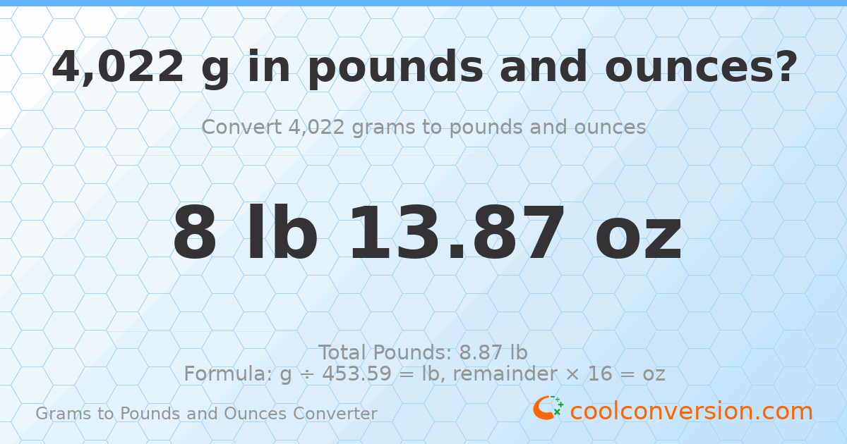 4022 g to lb and oz — 4022 g = 8 lb 13.87 oz