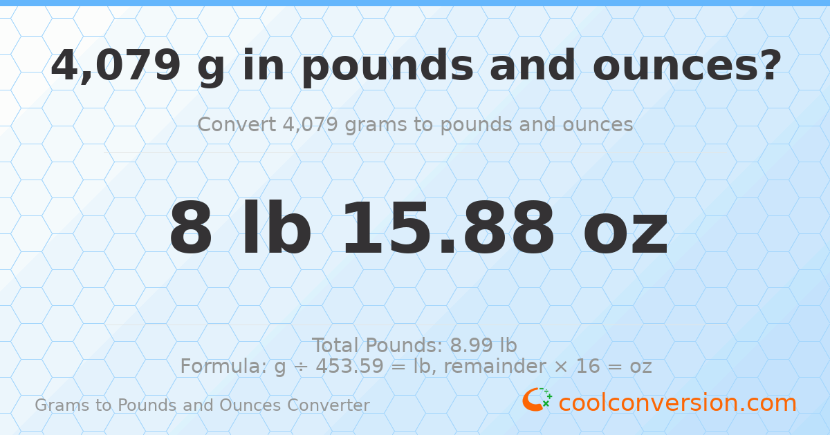 4079 g to lb and oz — 4079 g = 8 lb 15.88 oz