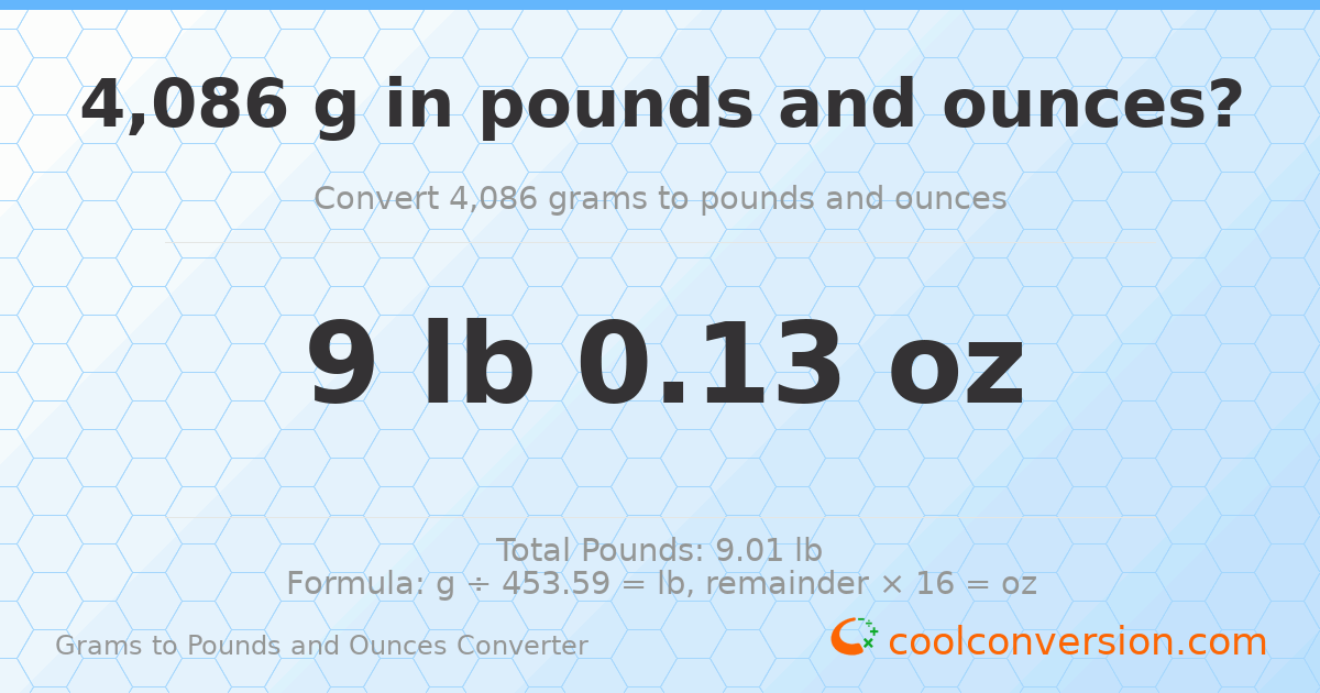 4086 g to lb and oz — 4086 g = 9 lb 0.13 oz