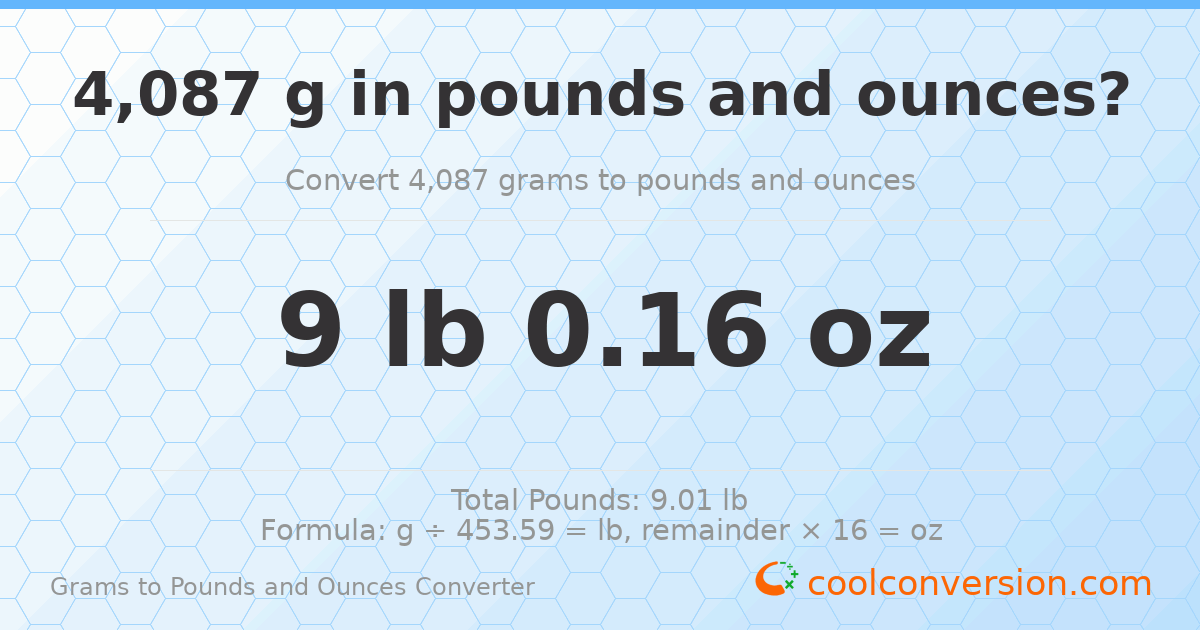 4087 g to lb and oz — 4087 g = 9 lb 0.16 oz