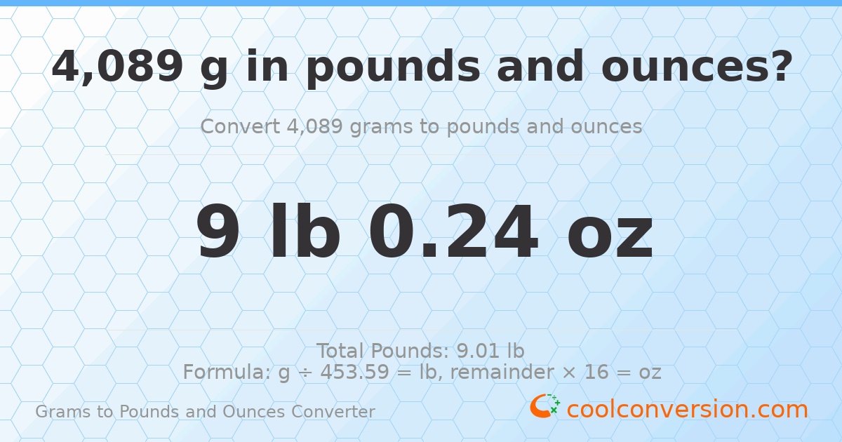 4089 g to lb and oz — 4089 g = 9 lb 0.24 oz