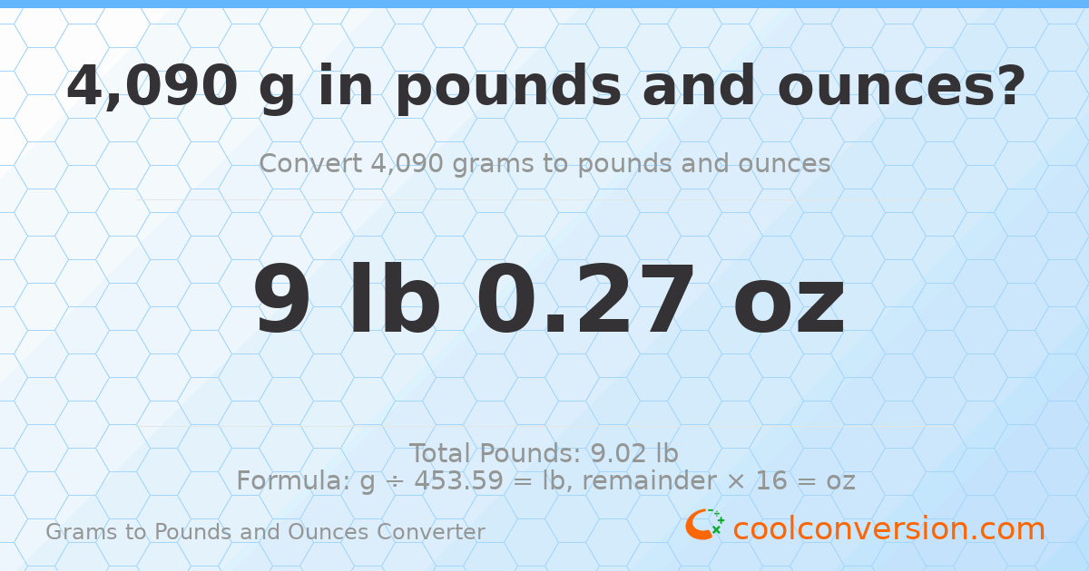 4090 g to lb and oz — 4090 g = 9 lb 0.27 oz