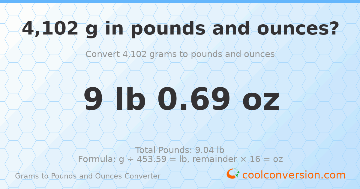 4102 g to lb and oz — 4102 g = 9 lb 0.69 oz