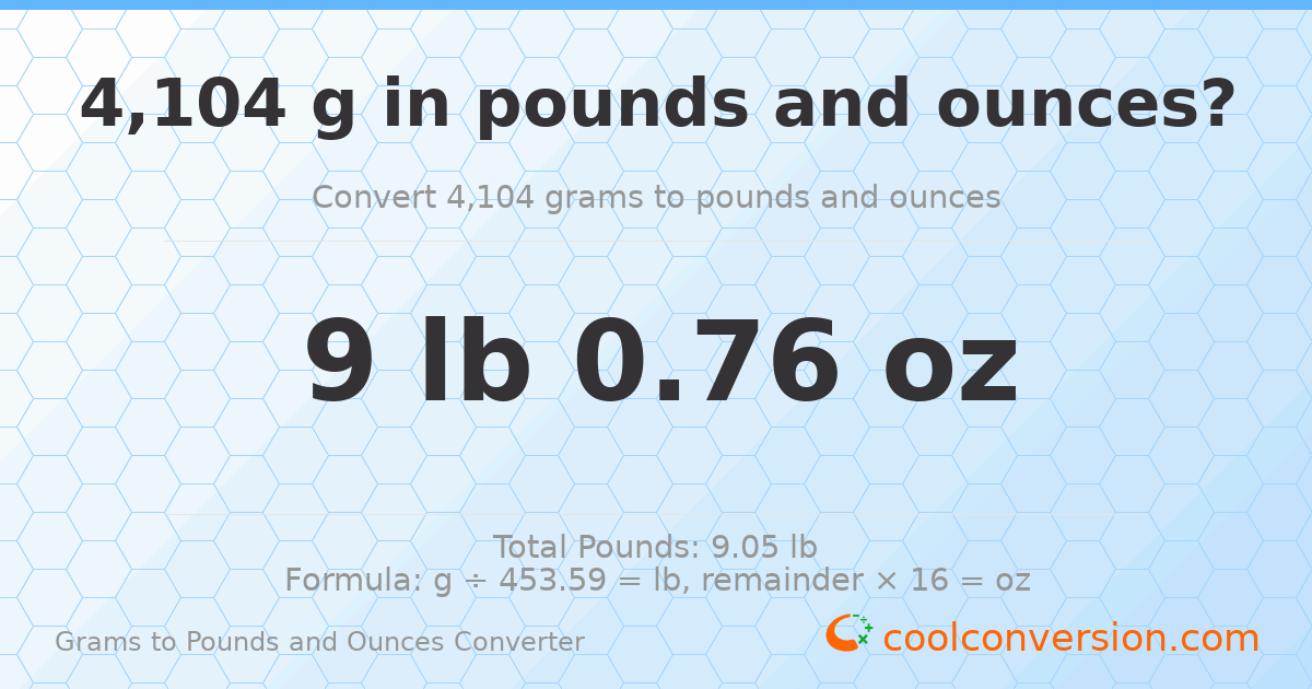 4104 g to lb and oz — 4104 g = 9 lb 0.76 oz