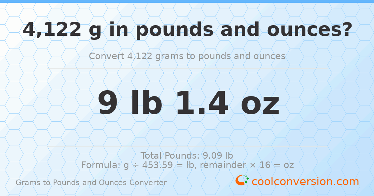4122 g to lb and oz — 4122 g = 9 lb 1.4 oz