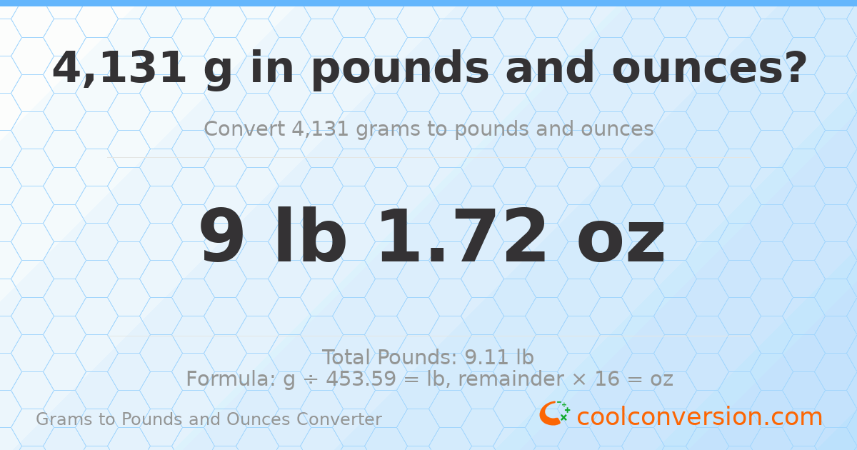 4131 g to lb and oz — 4131 g = 9 lb 1.72 oz