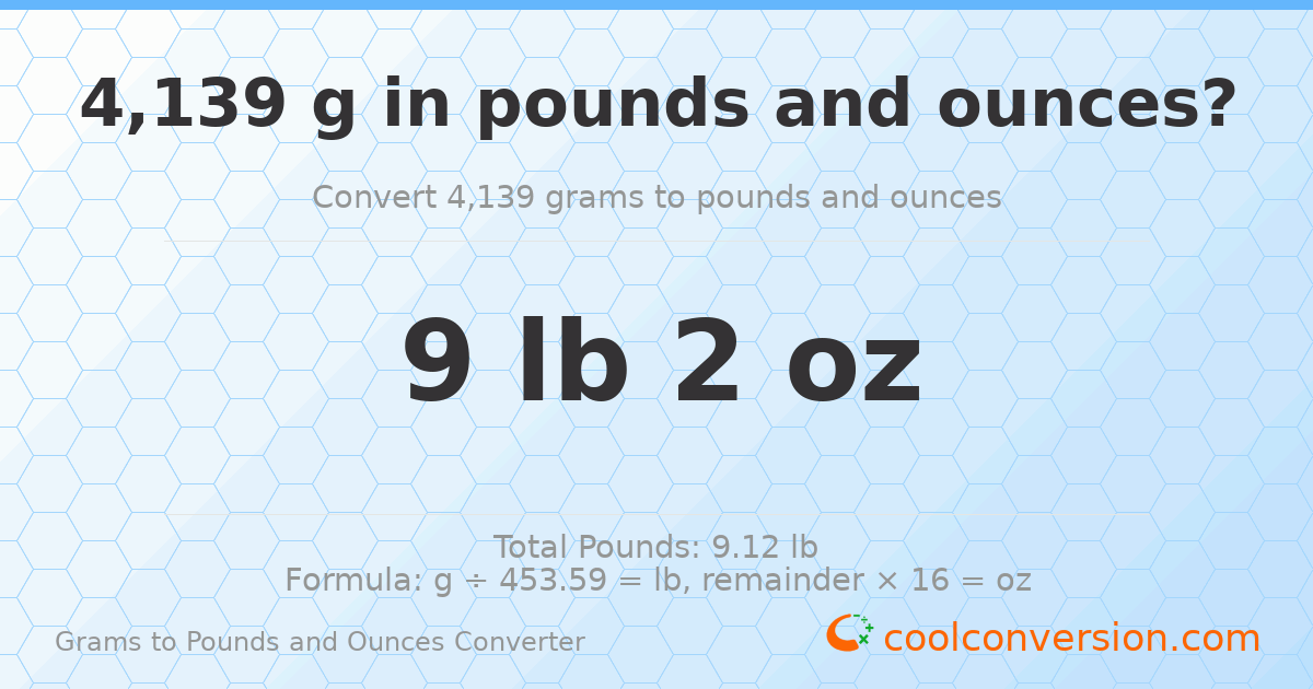 4139 g to lb and oz — 4139 g = 9 lb 2 oz