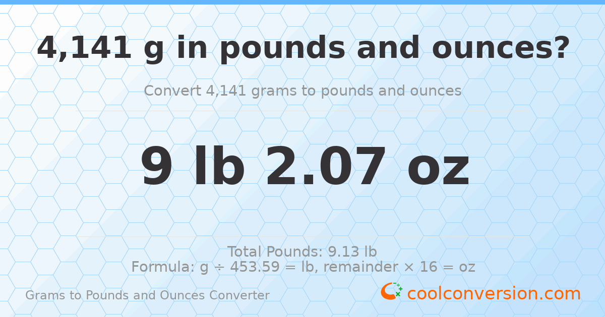 4141 g to lb and oz — 4141 g = 9 lb 2.07 oz