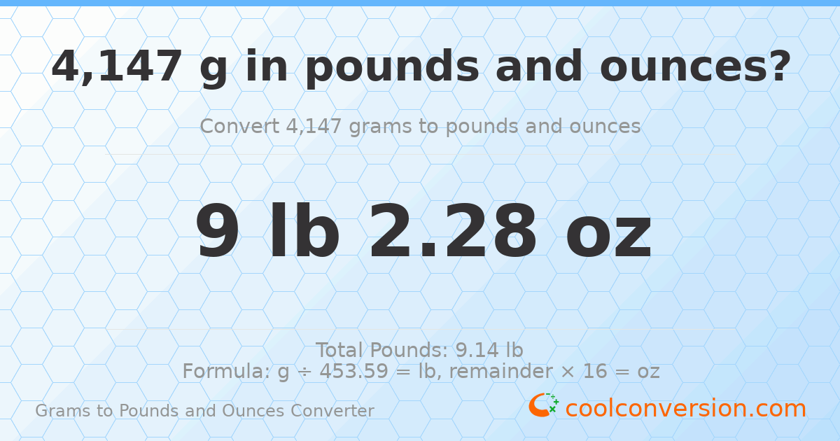 4147 g to lb and oz — 4147 g = 9 lb 2.28 oz
