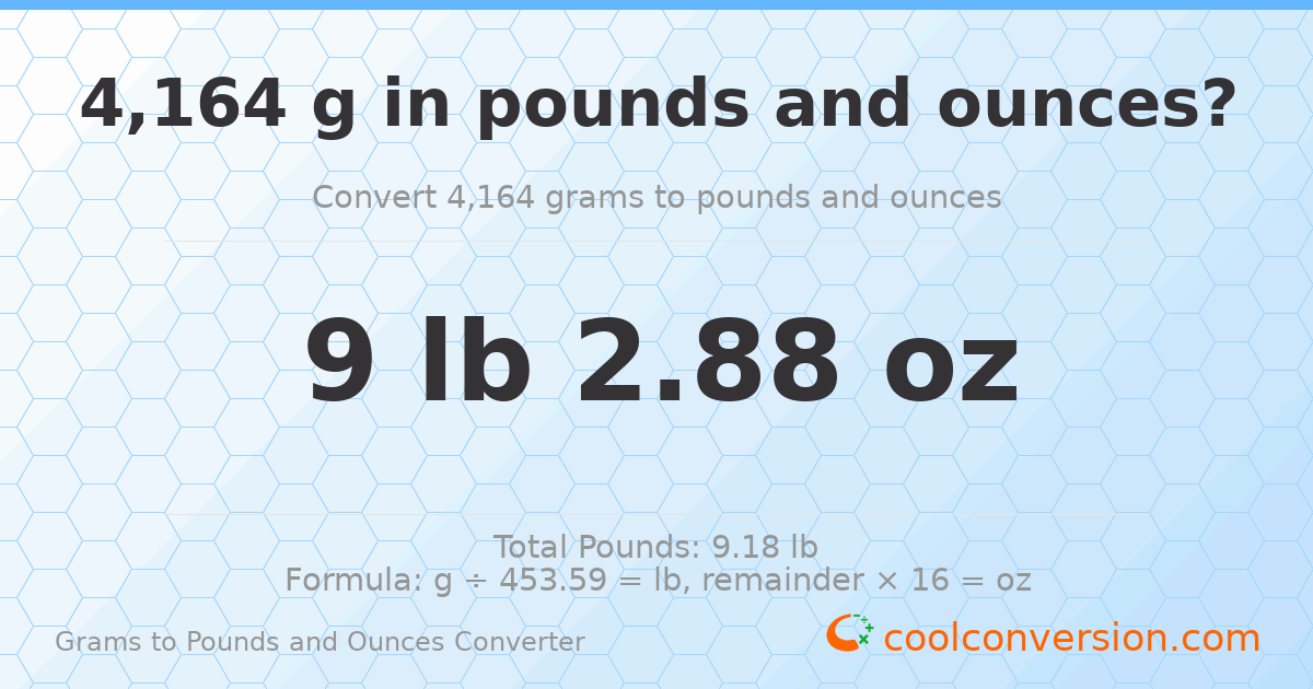 4164 g to lb and oz — 4164 g = 9 lb 2.88 oz