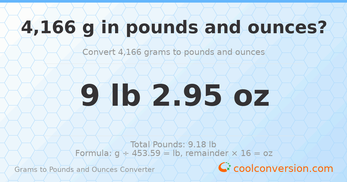 4166 g to lb and oz — 4166 g = 9 lb 2.95 oz