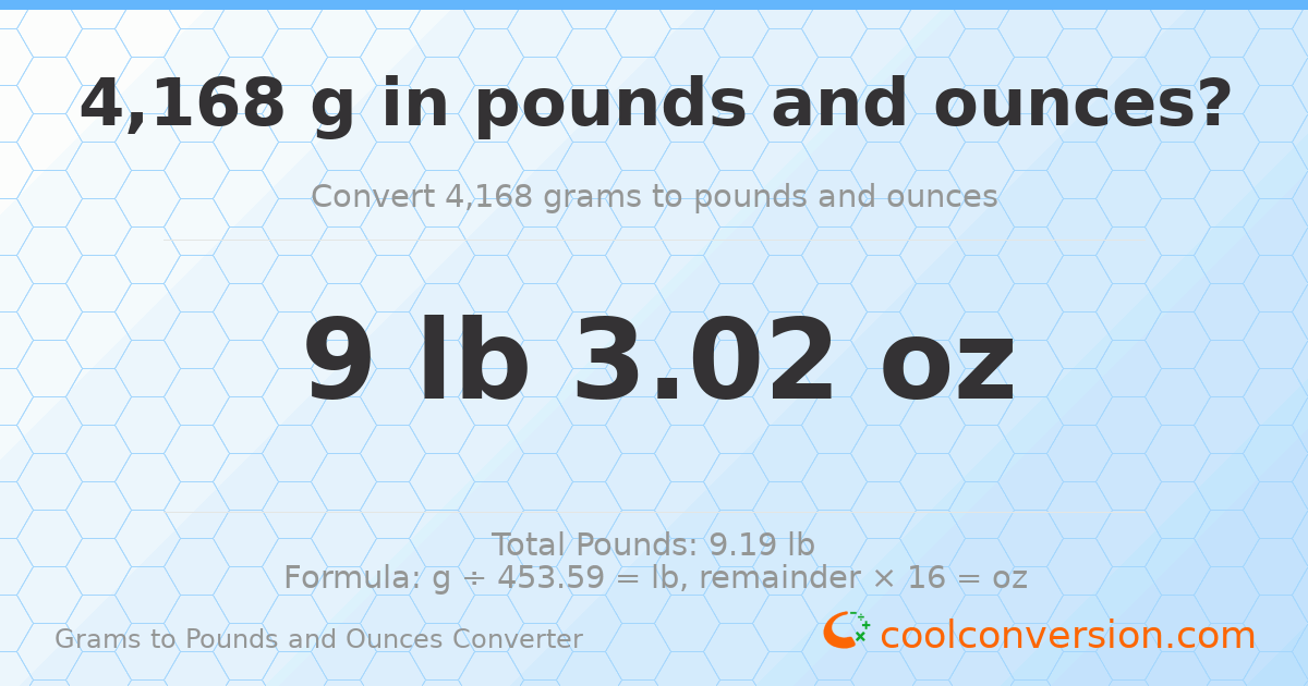 4168 g to lb and oz — 4168 g = 9 lb 3.02 oz