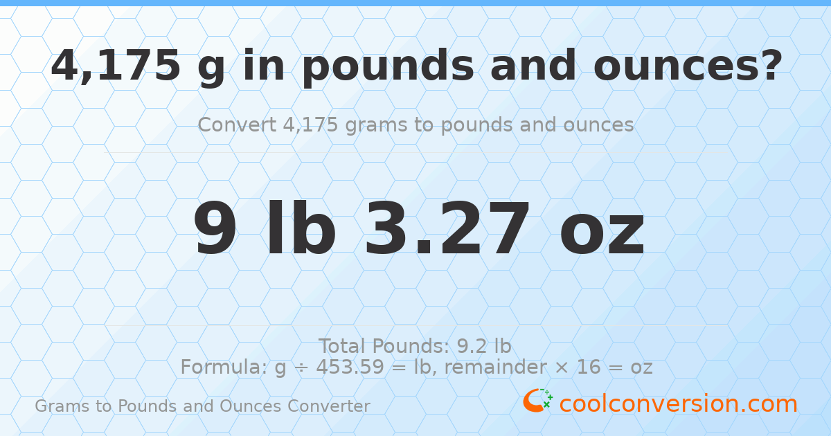 4175 g to lb and oz — 4175 g = 9 lb 3.27 oz