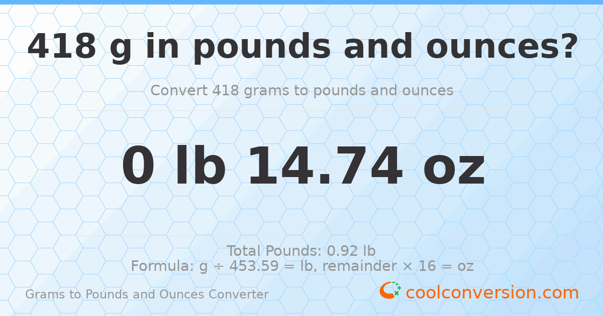418 g to lb and oz — 418 g = 0 lb 14.74 oz