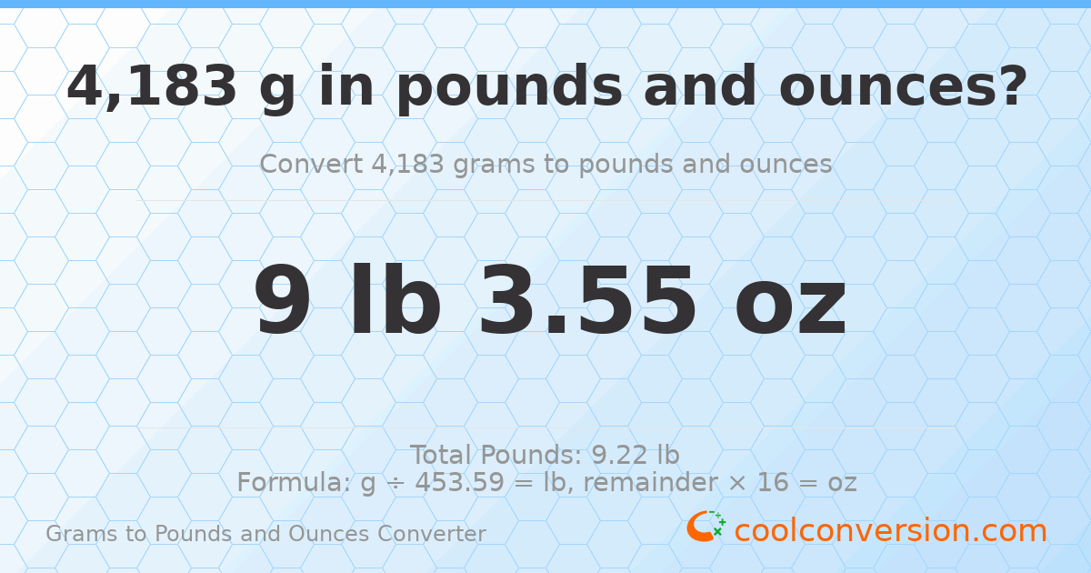 4183 g to lb and oz — 4183 g = 9 lb 3.55 oz