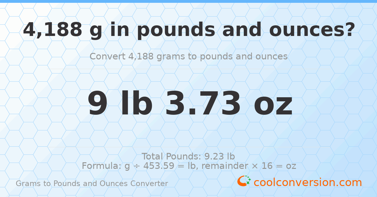 4188 g to lb and oz — 4188 g = 9 lb 3.73 oz