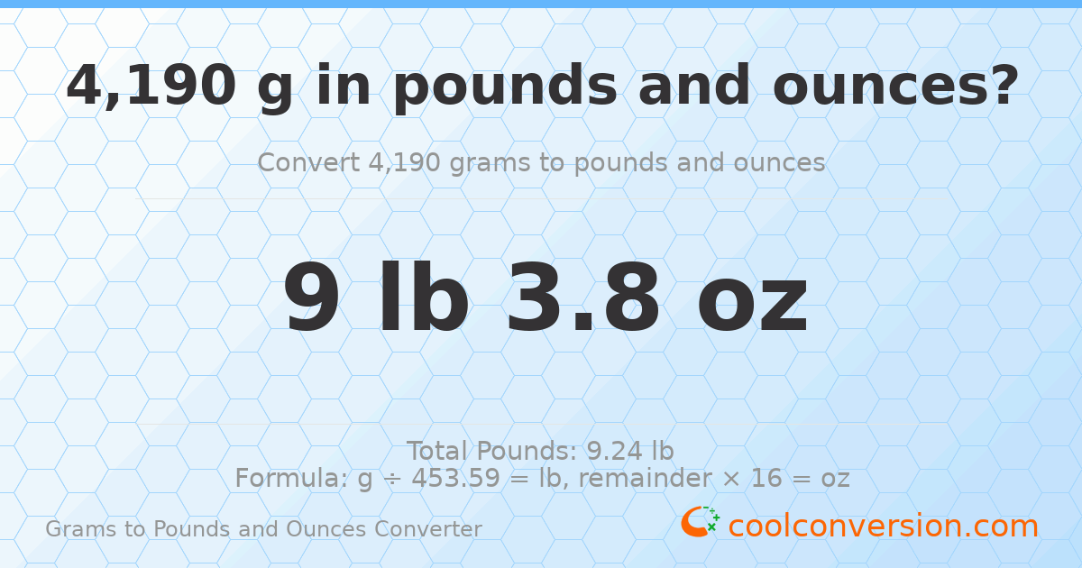 4190 g to lb and oz — 4190 g = 9 lb 3.8 oz