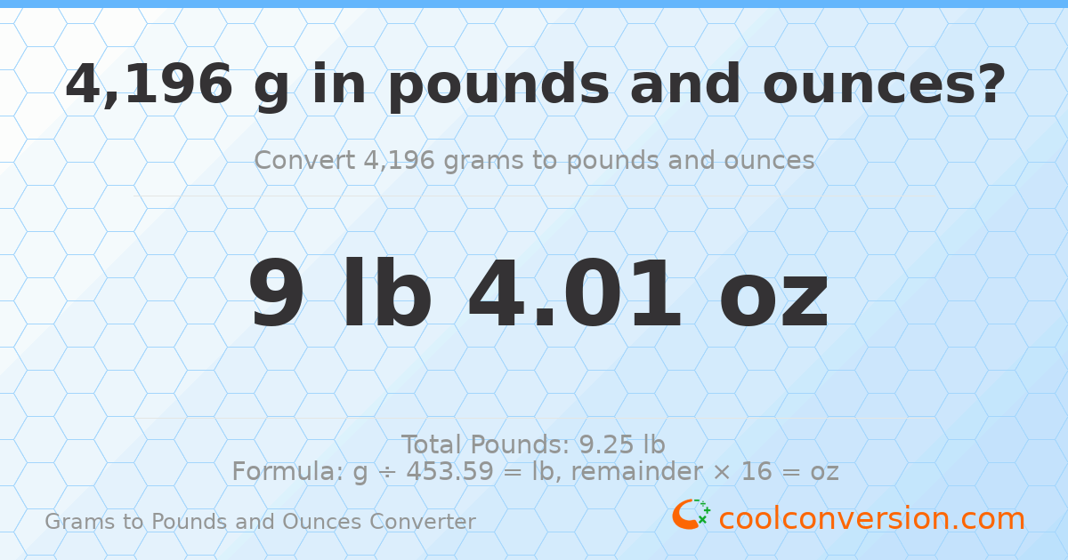 4196 g to lb and oz — 4196 g = 9 lb 4.01 oz