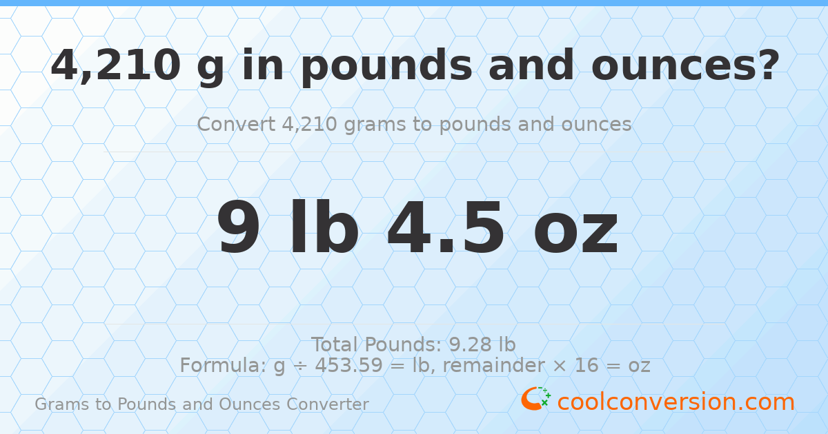 4210 g to lb and oz — 4210 g = 9 lb 4.5 oz