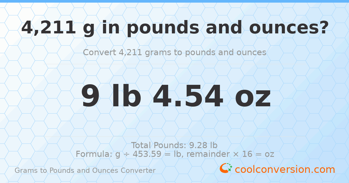 4211 g to lb and oz — 4211 g = 9 lb 4.54 oz