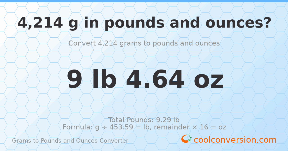 4214 g to lb and oz — 4214 g = 9 lb 4.64 oz