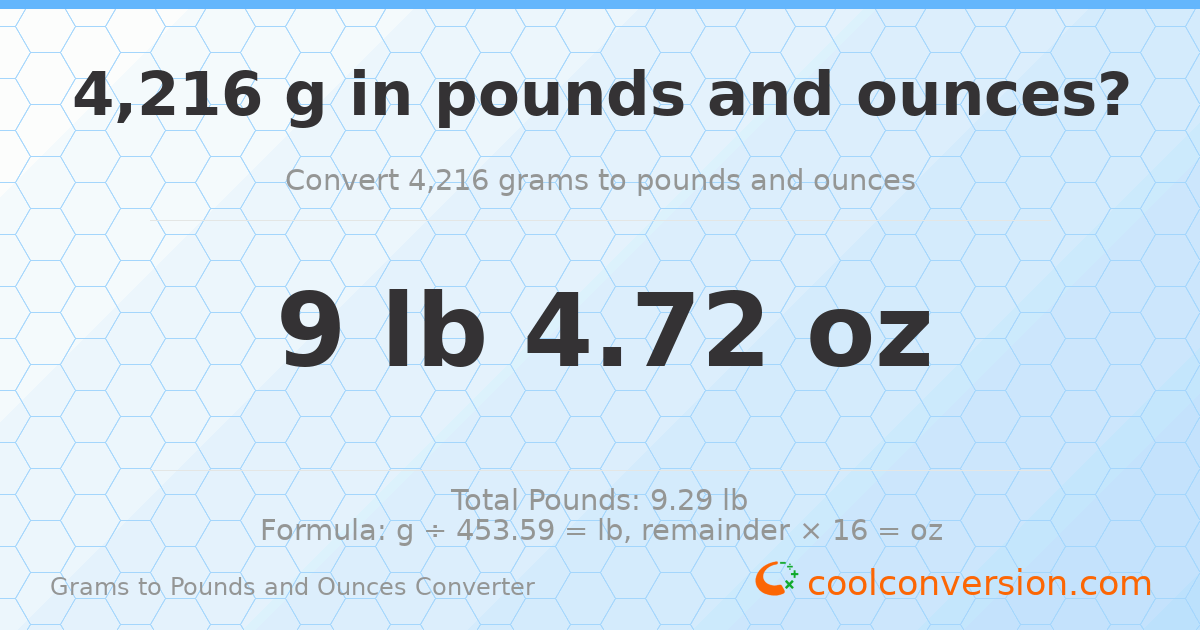 4216 g to lb and oz — 4216 g = 9 lb 4.72 oz