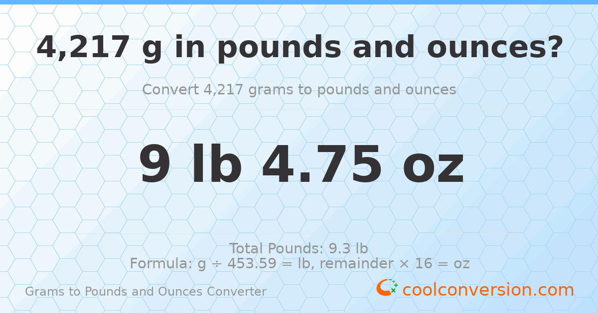 4217 g to lb and oz — 4217 g = 9 lb 4.75 oz