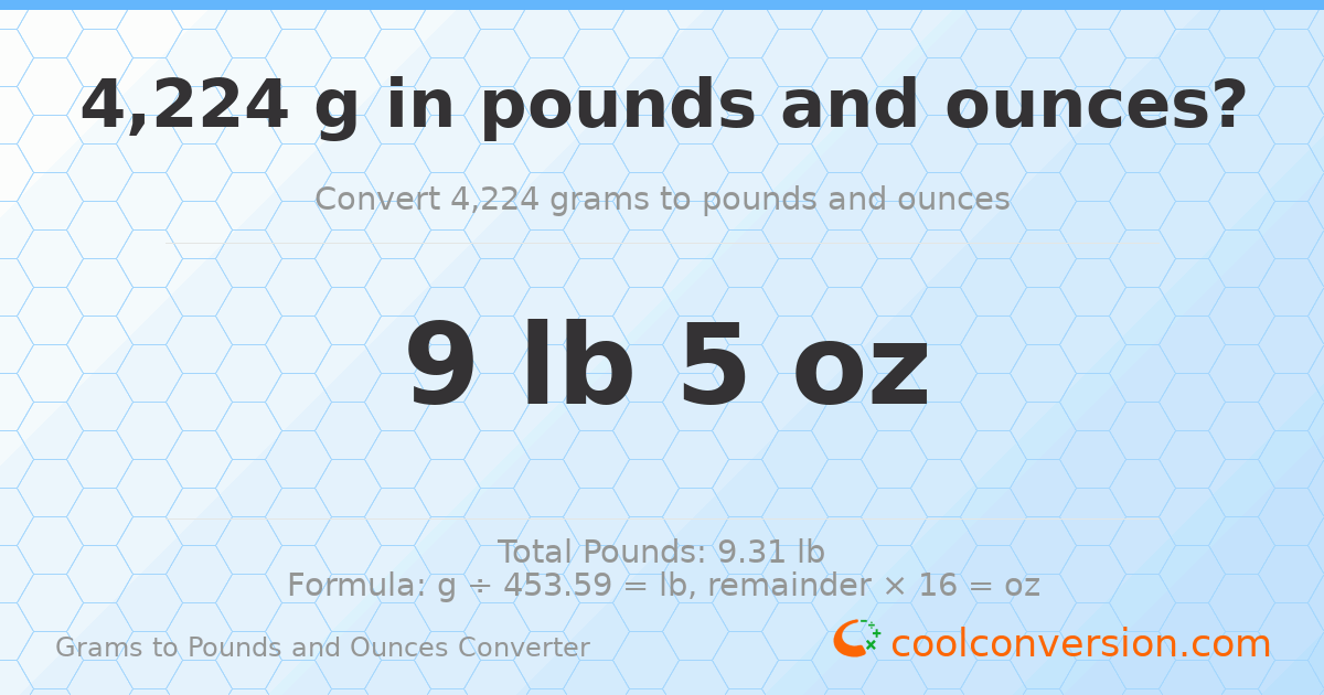 4224 g to lb and oz — 4224 g = 9 lb 5 oz
