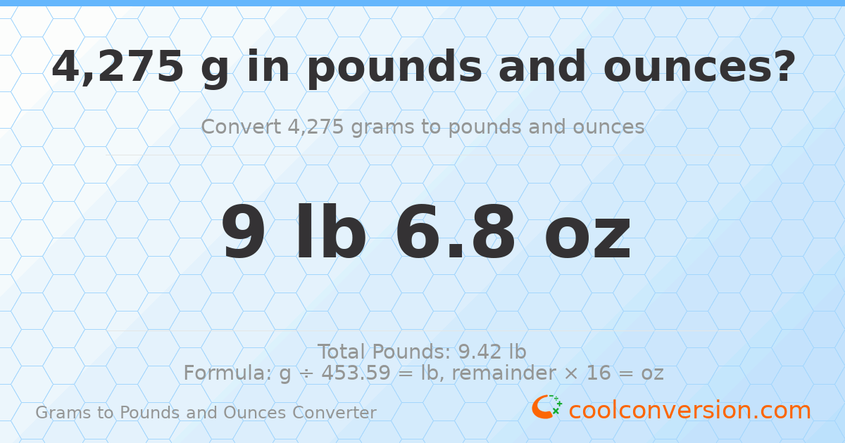 4275 g to lb and oz — 4275 g = 9 lb 6.8 oz