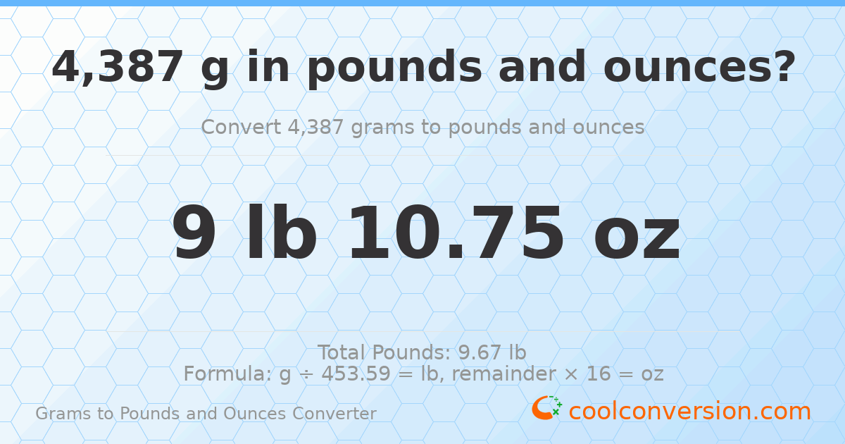 4387 g to lb and oz — 4387 g = 9 lb 10.75 oz