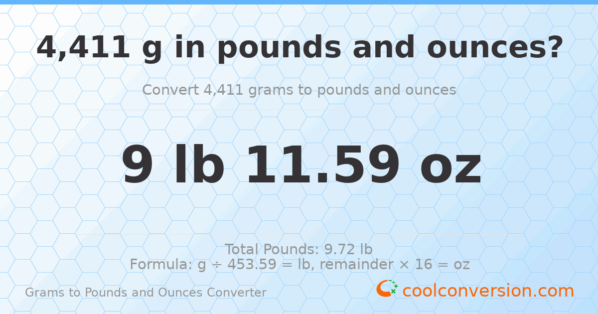 4411 g to lb and oz — 4411 g = 9 lb 11.59 oz