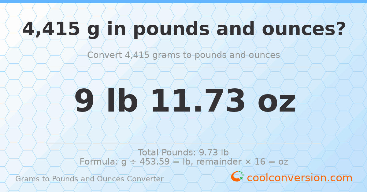 4415 g to lb and oz — 4415 g = 9 lb 11.73 oz