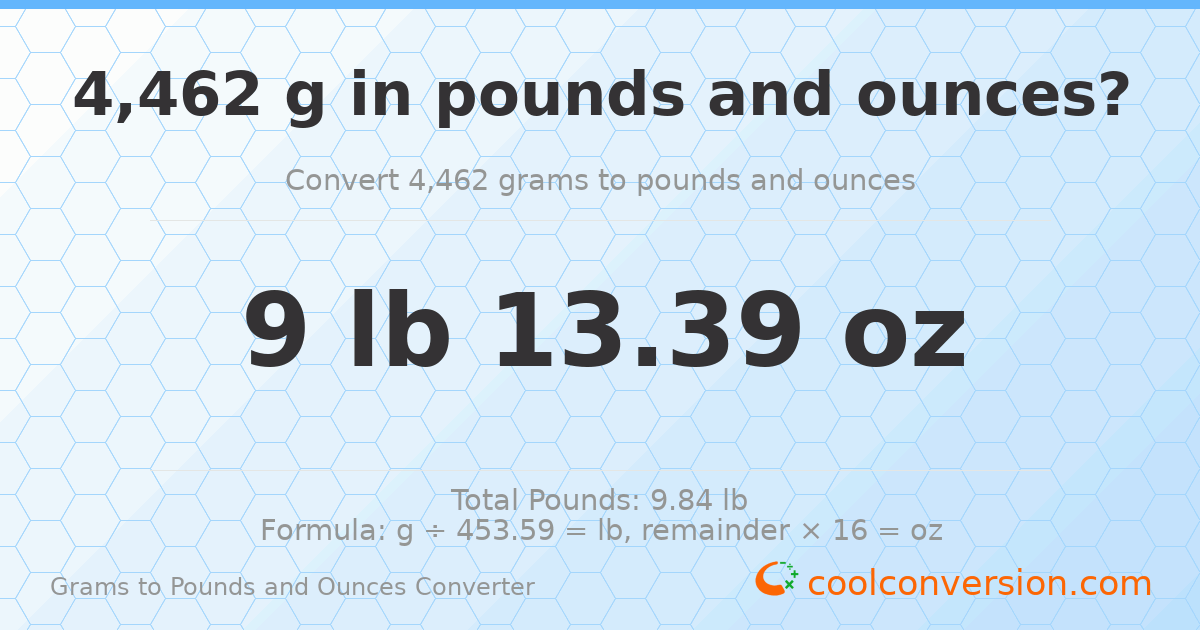 4462 g to lb and oz — 4462 g = 9 lb 13.39 oz